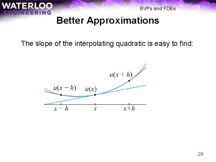 BVPs and FDEs Better Approximations The slope of the interpolating quadratic is easy to