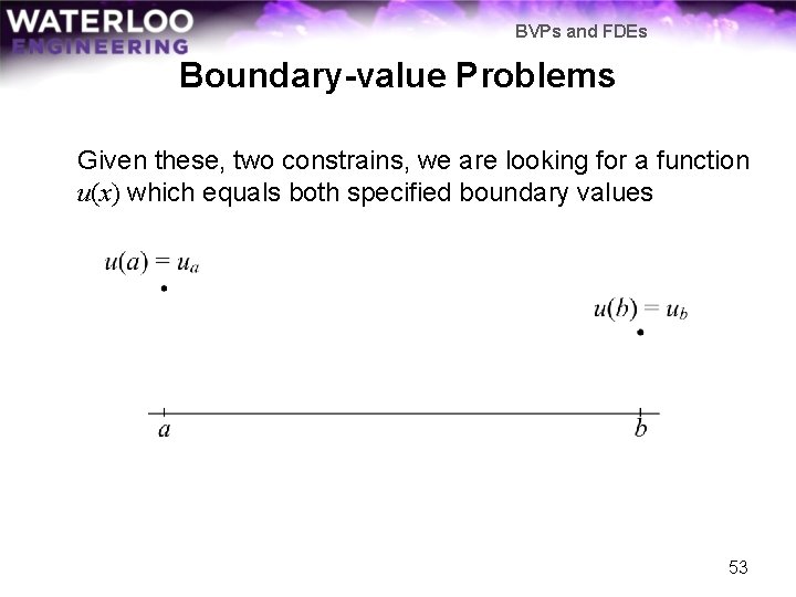 BVPs and FDEs Boundary-value Problems Given these, two constrains, we are looking for a