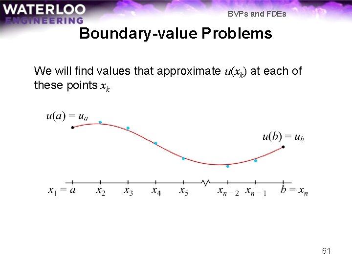 BVPs and FDEs Boundary-value Problems We will find values that approximate u(xk) at each