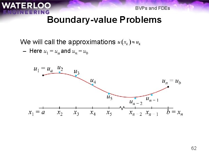 BVPs and FDEs Boundary-value Problems We will call the approximations – Here u 1