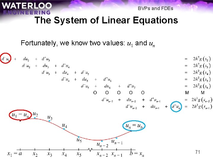 BVPs and FDEs The System of Linear Equations Fortunately, we know two values: u