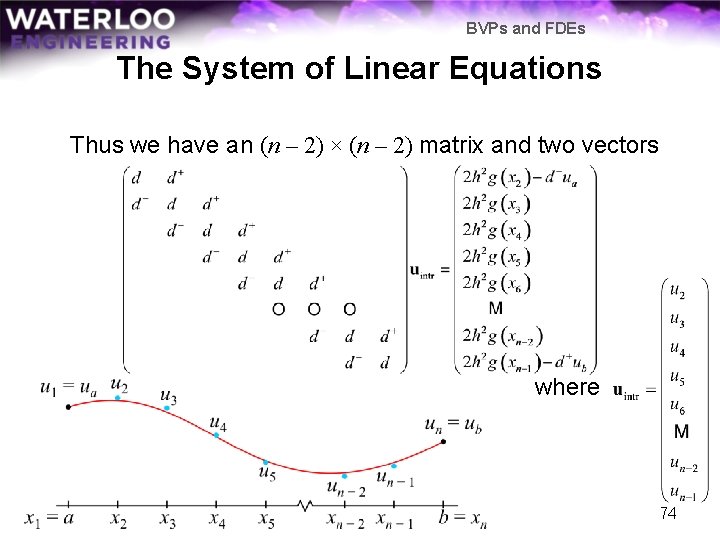 BVPs and FDEs The System of Linear Equations Thus we have an (n –