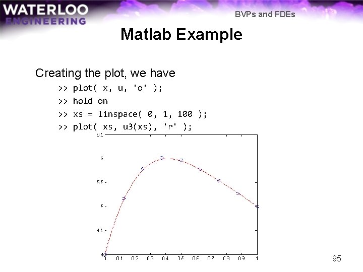 BVPs and FDEs Matlab Example Creating the plot, we have >> >> plot( x,