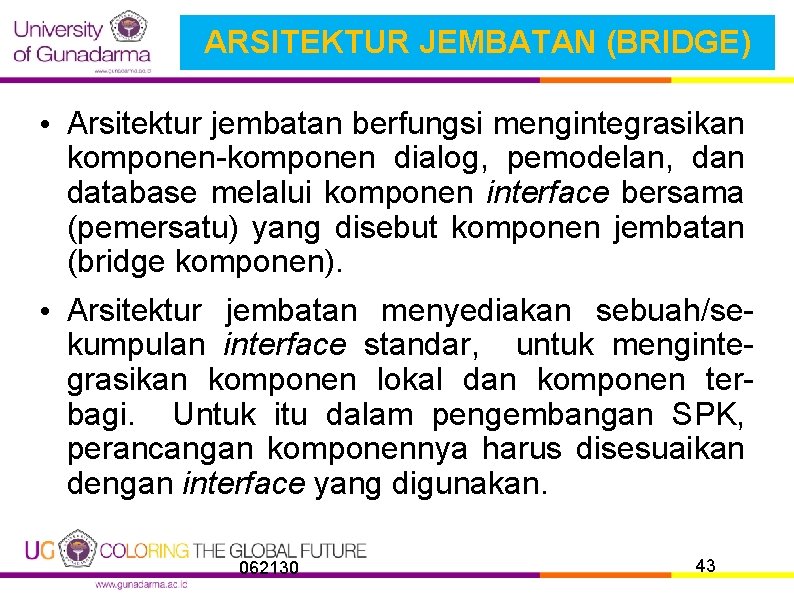 ARSITEKTUR JEMBATAN (BRIDGE) • Arsitektur jembatan berfungsi mengintegrasikan komponen-komponen dialog, pemodelan, dan database melalui