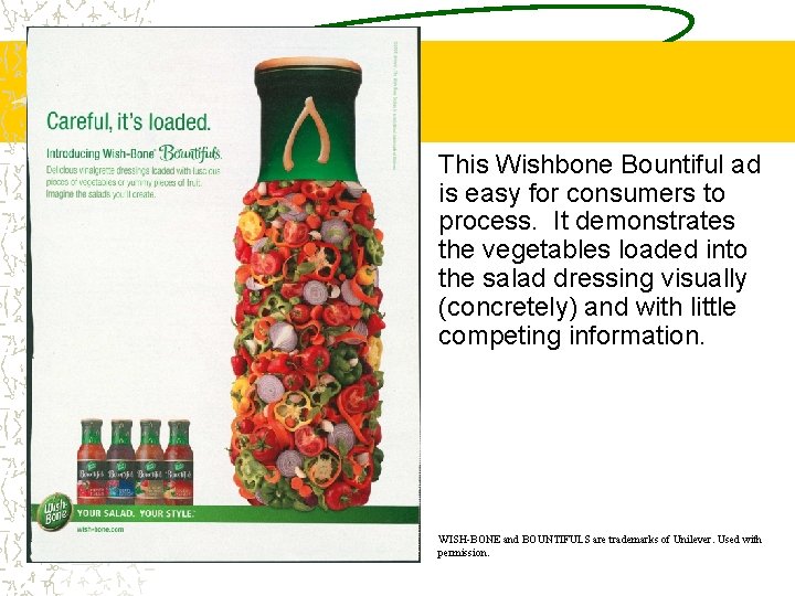 This Wishbone Bountiful ad is easy for consumers to process. It demonstrates the vegetables