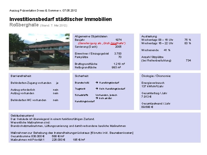 Auszug Präsentation Drees & Sommer v. 07. 05. 2012 Investitionsbedarf städtischer Immobilien Roßberghalle (Stand:
