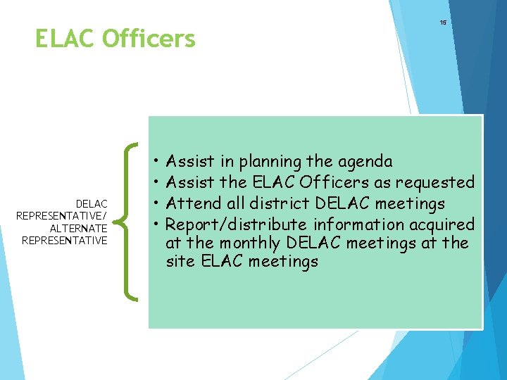 ELAC Officers DELAC REPRESENTATIVE/ ALTERNATE REPRESENTATIVE • • 15 Assist in planning the agenda