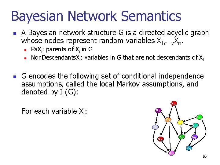 Bayesian Network Semantics n A Bayesian network structure G is a directed acyclic graph