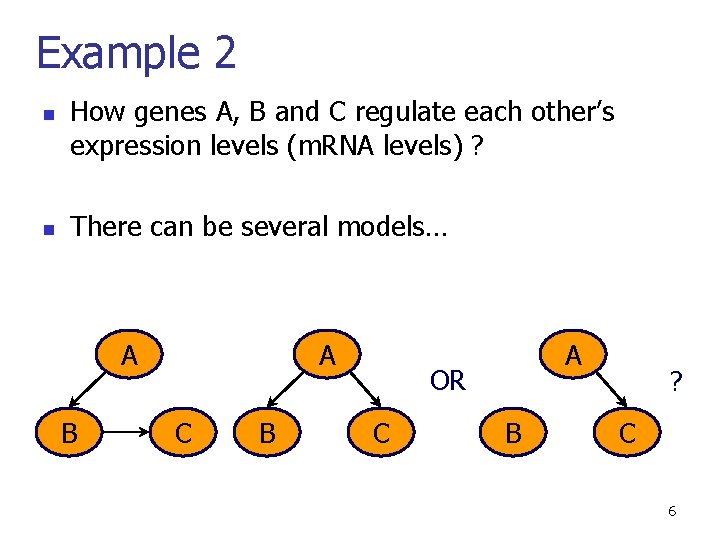 Example 2 n n How genes A, B and C regulate each other’s expression