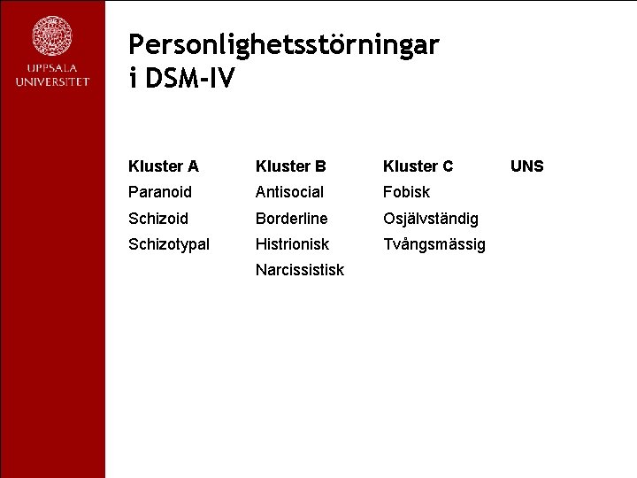 Personlighetsstörningar i DSM-IV Kluster A Kluster B Kluster C Paranoid Antisocial Fobisk Schizoid Borderline