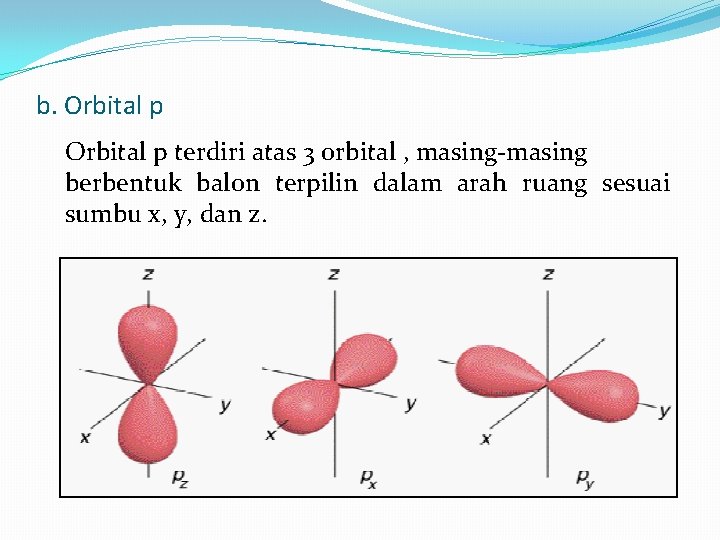 b. Orbital p terdiri atas 3 orbital , masing-masing berbentuk balon terpilin dalam arah