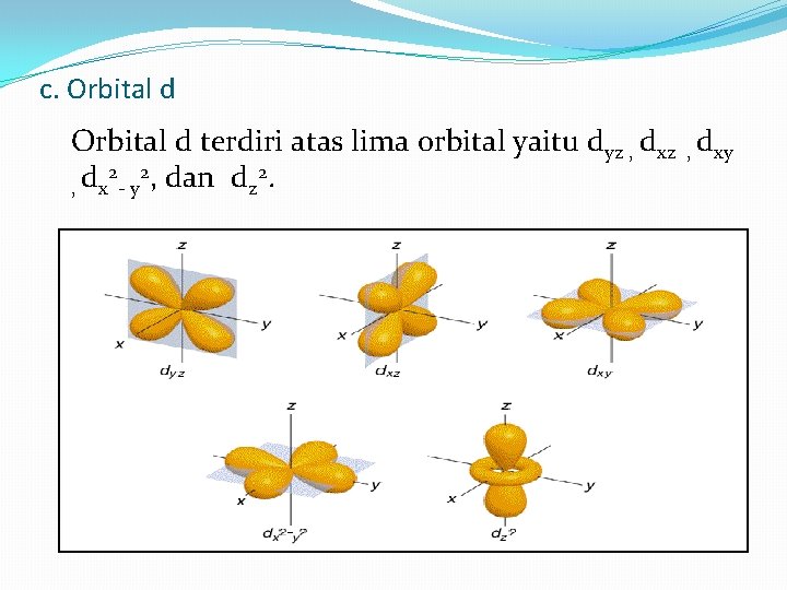c. Orbital d terdiri atas lima orbital yaitu dyz , dxy 2 2, dan