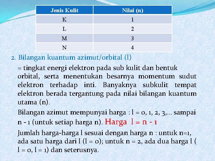 Jenis Kulit Nilai (n) K 1 L 2 M 3 N 4 2. Bilangan