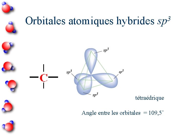 3 Orbitales atomiques hybrides sp tétraédrique Angle entre les orbitales = 109, 5˚ 