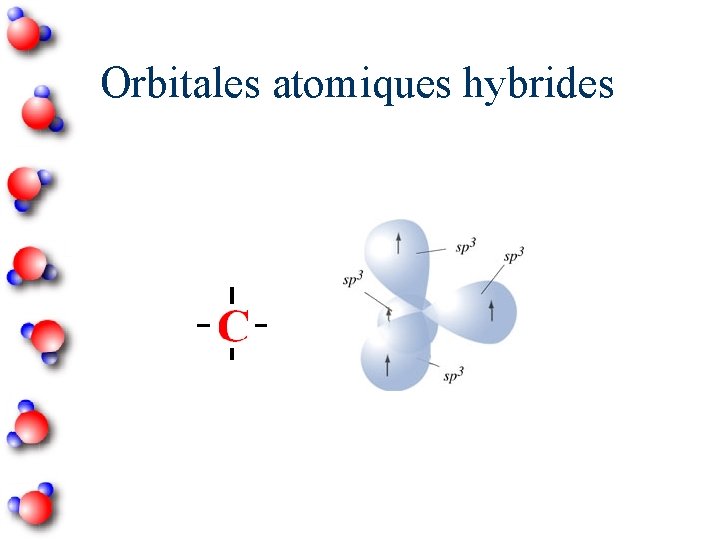 Orbitales atomiques hybrides 
