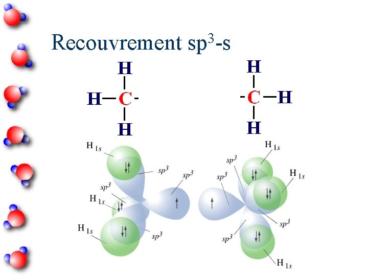 3 Recouvrement sp -s 