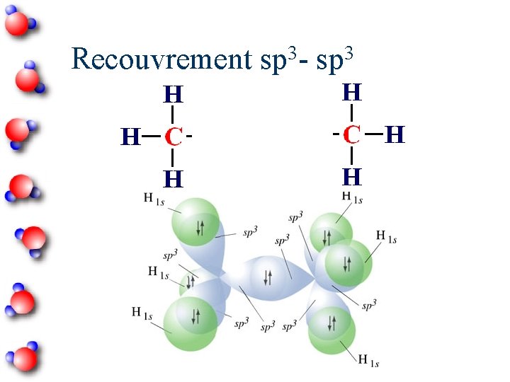 3 3 Recouvrement sp - sp 