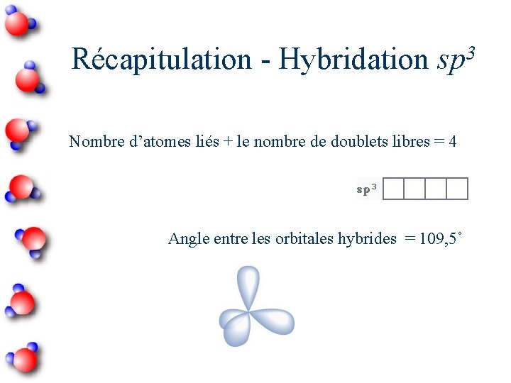 3 Récapitulation - Hybridation sp Nombre d’atomes liés + le nombre de doublets libres