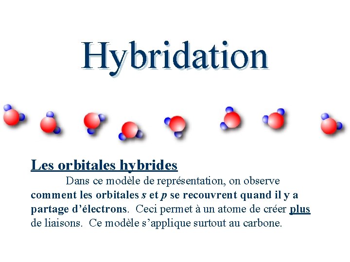 Hybridation Les orbitales hybrides Dans ce modèle de représentation, on observe comment les orbitales