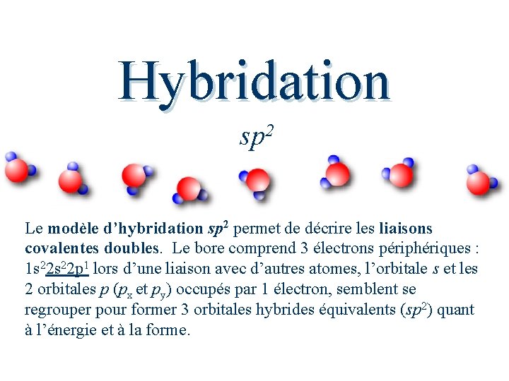 Hybridation sp 2 Le modèle d’hybridation sp 2 permet de décrire les liaisons covalentes