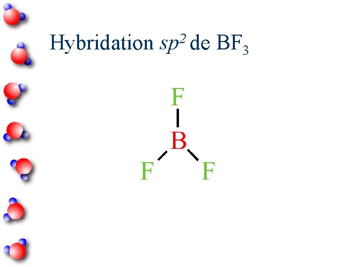 2 Hybridation sp de BF 3 
