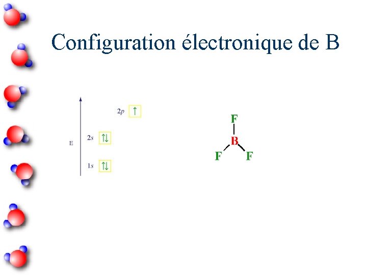 Configuration électronique de B 