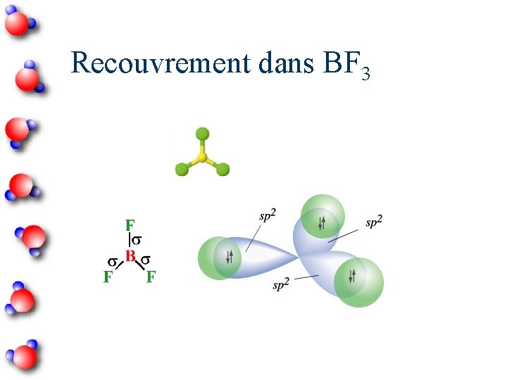 Recouvrement dans BF 3 