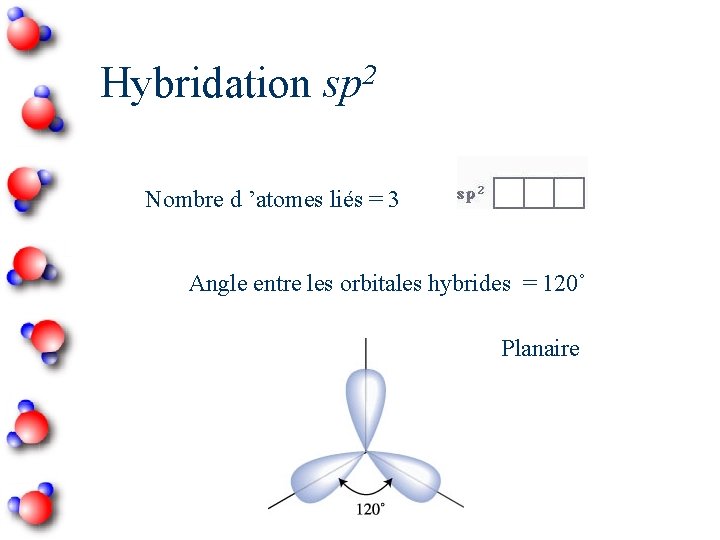 2 Hybridation sp Nombre d ’atomes liés = 3 Angle entre les orbitales hybrides