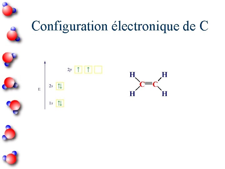 Configuration électronique de C 