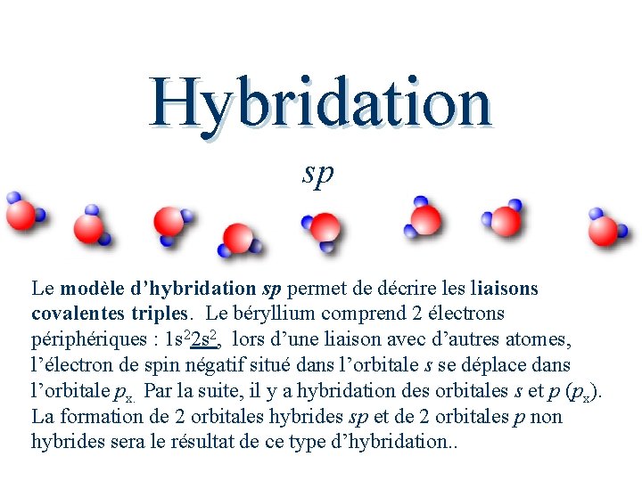 Hybridation sp Le modèle d’hybridation sp permet de décrire les liaisons covalentes triples. Le