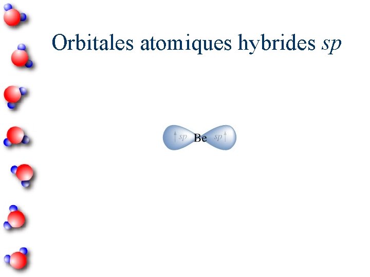 Orbitales atomiques hybrides sp 