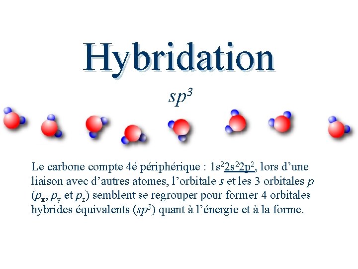 Hybridation sp 3 Le carbone compte 4é périphérique : 1 s 22 p 2,