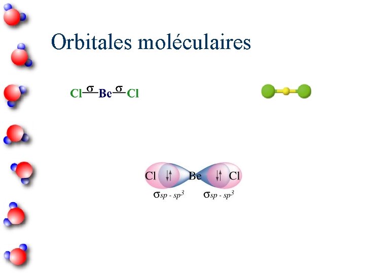 Orbitales moléculaires 