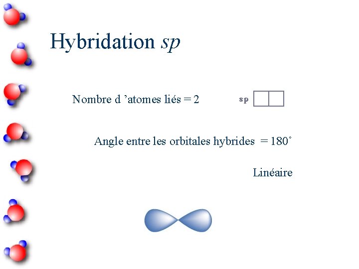 Hybridation sp Nombre d ’atomes liés = 2 Angle entre les orbitales hybrides =
