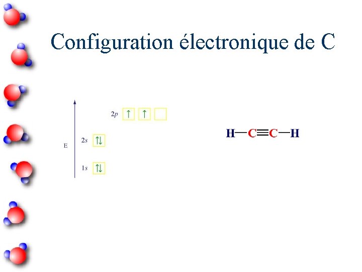 Configuration électronique de C 