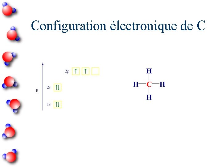 Configuration électronique de C 