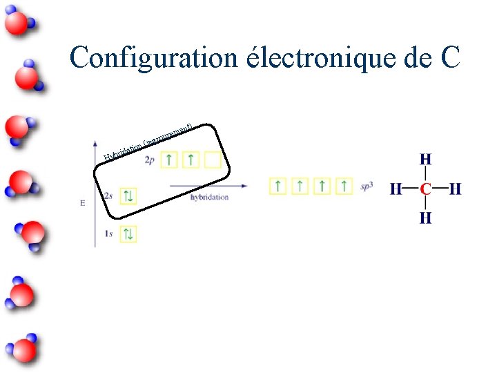 Configuration électronique de C ent) reg em roup ri Hyb on ( dati 