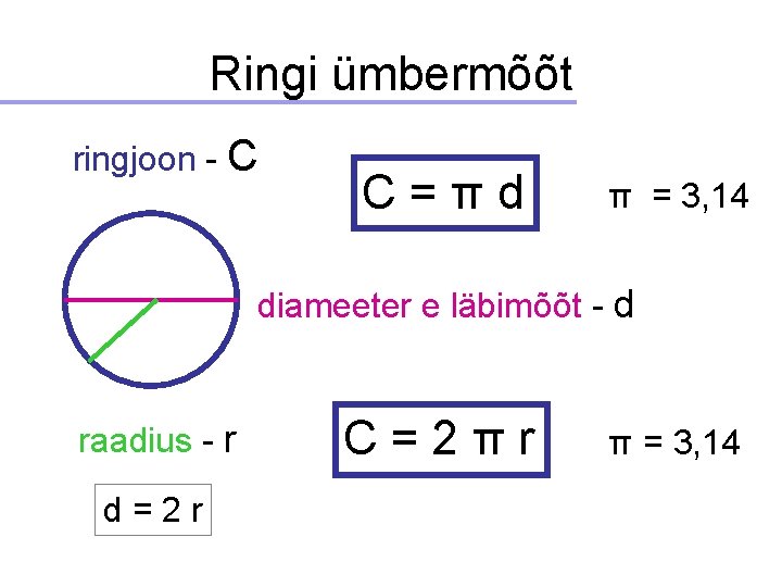 Ringi ümbermõõt ringjoon - C C=πd π = 3, 14 diameeter e läbimõõt -