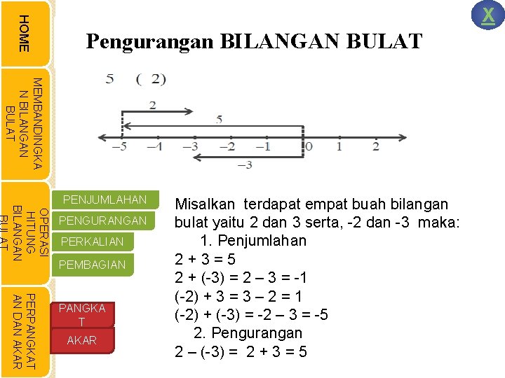 HOME X Pengurangan BILANGAN BULAT MEMBANDINGKA N BILANGAN BULAT OPERASI HITUNG BILANGAN PENJUMLAHAN PENGURANGAN