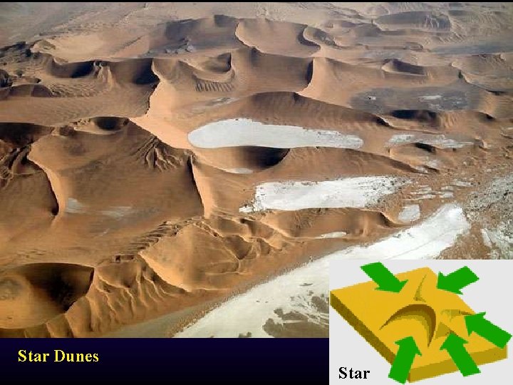 Star Dunes Star 