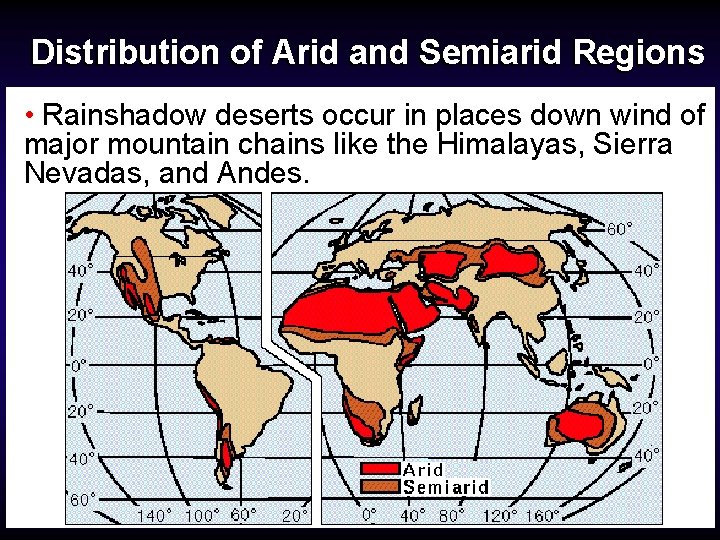 Distribution of Arid and Semiarid Regions • Rainshadow deserts occur in places down wind