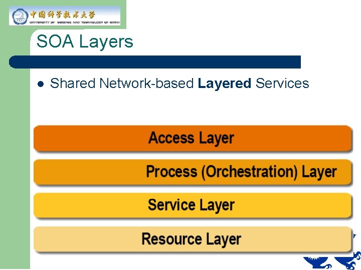 SOA Layers l Shared Network-based Layered Services 