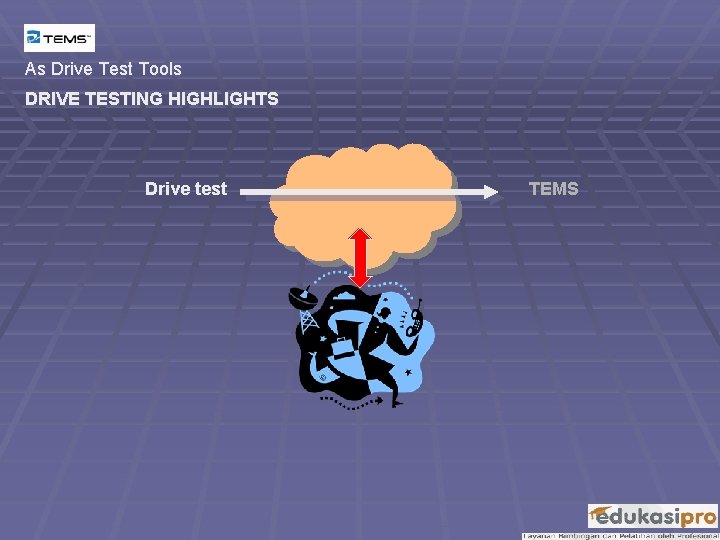 As Drive Test Tools DRIVE TESTING HIGHLIGHTS Drive test TEMS 