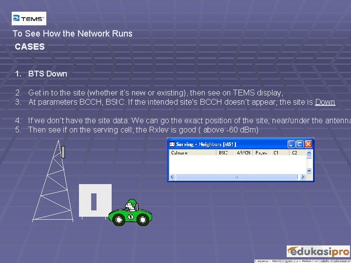 To See How the Network Runs CASES 1. BTS Down 2. Get in to