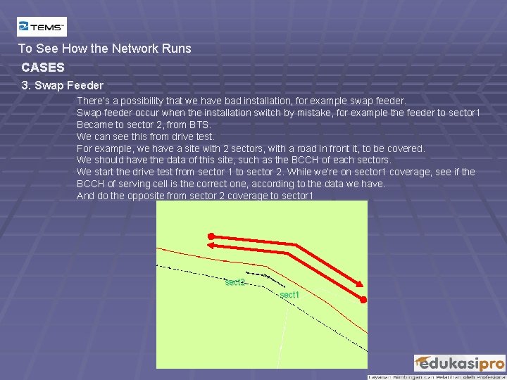 To See How the Network Runs CASES 3. Swap Feeder There’s a possibility that