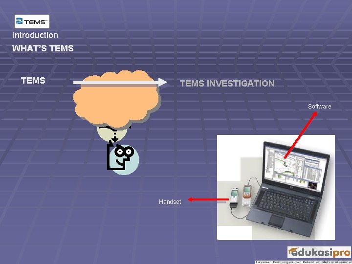 Introduction WHAT’S TEMS INVESTIGATION Software Handset 