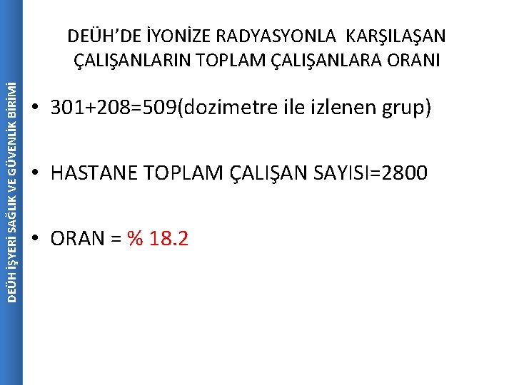 DEÜH İŞYERİ SAĞLIK VE GÜVENLİK BİRİMİ DEÜH’DE İYONİZE RADYASYONLA KARŞILAŞAN ÇALIŞANLARIN TOPLAM ÇALIŞANLARA ORANI
