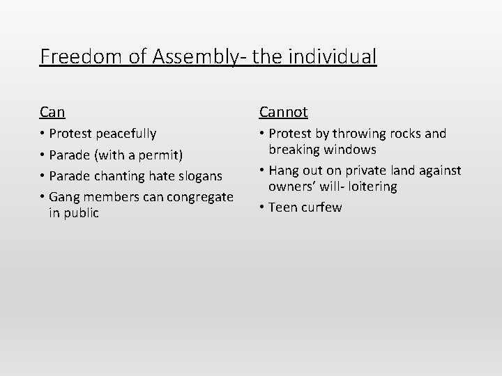 Freedom of Assembly- the individual Cannot • Protest peacefully • Parade (with a permit) Freedom of Assembly- the individual Cannot • Protest peacefully • Parade (with a permit)