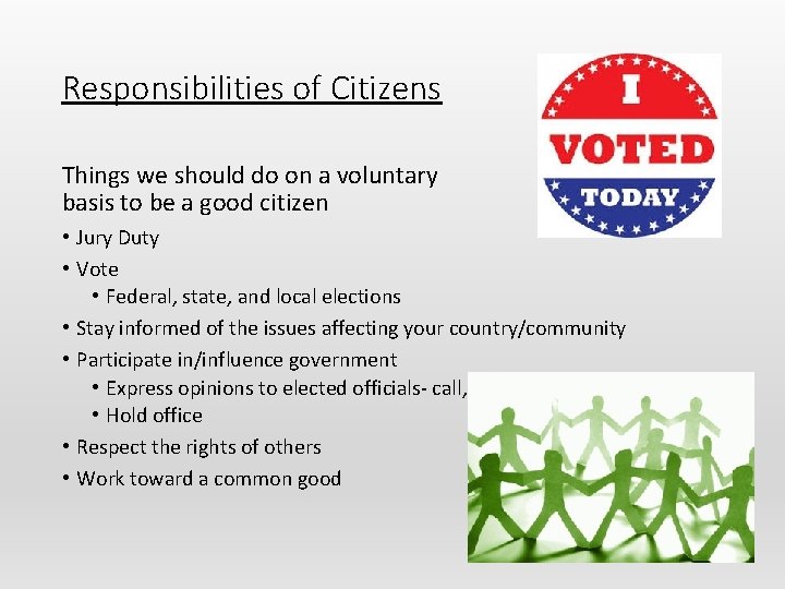 Responsibilities of Citizens Things we should do on a voluntary basis to be a