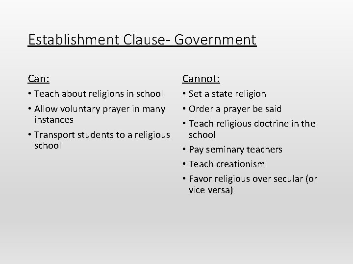 Establishment Clause- Government Can: Cannot: • Teach about religions in school • Allow voluntary Establishment Clause- Government Can: Cannot: • Teach about religions in school • Allow voluntary